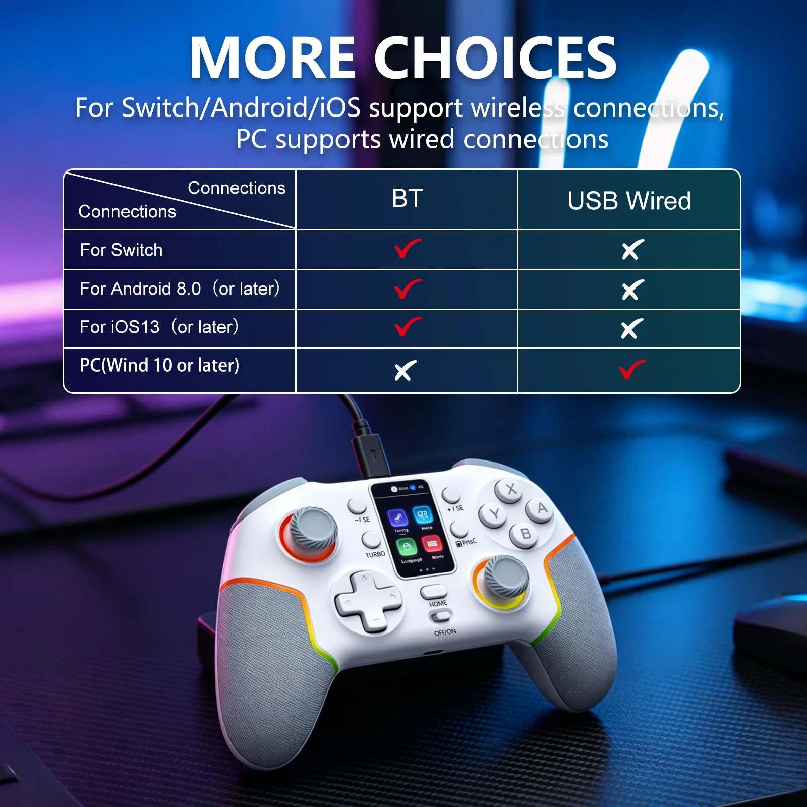 GAMINJA Wireless Game Controll - огляд і ціна Board Game Nippon